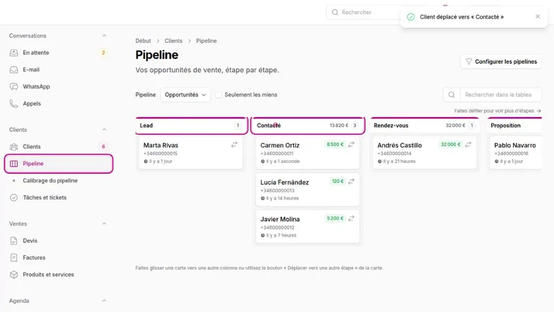 Tableau du pipeline avec les colonnes Lead, Contacté, Rendez-vous et Proposition, et la notification « Client déplacé vers Contacté ».